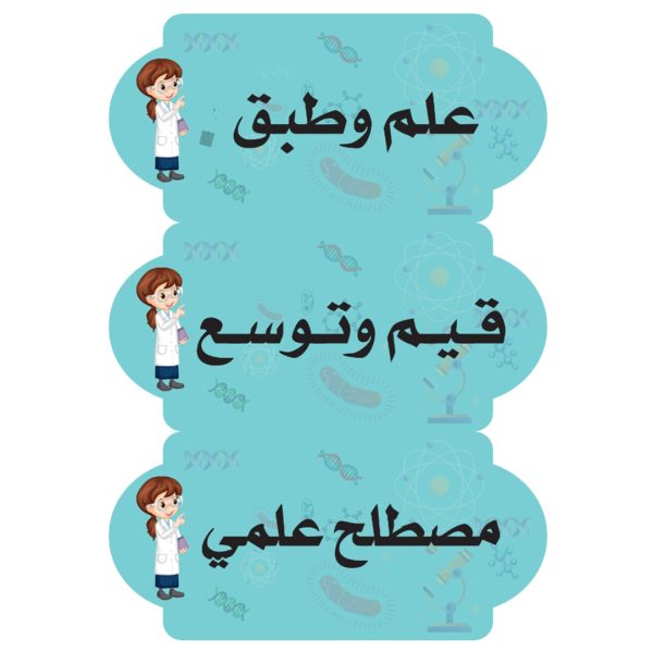 بطاقات السبورة لمادة الأحياء(بنات)