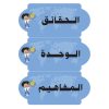 بطاقات السبورة اجتماعيات  (أولاد)
