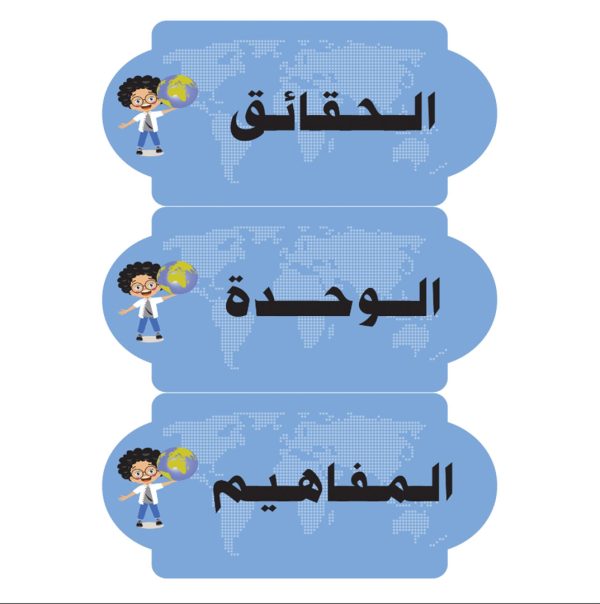 بطاقات السبورة اجتماعيات  (أولاد)