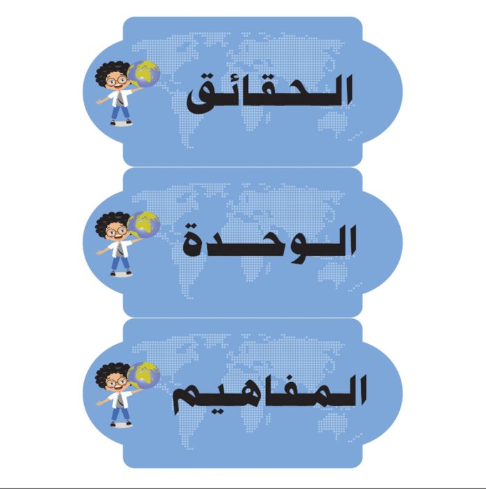 بطاقة اجتماعيات اولاد 3